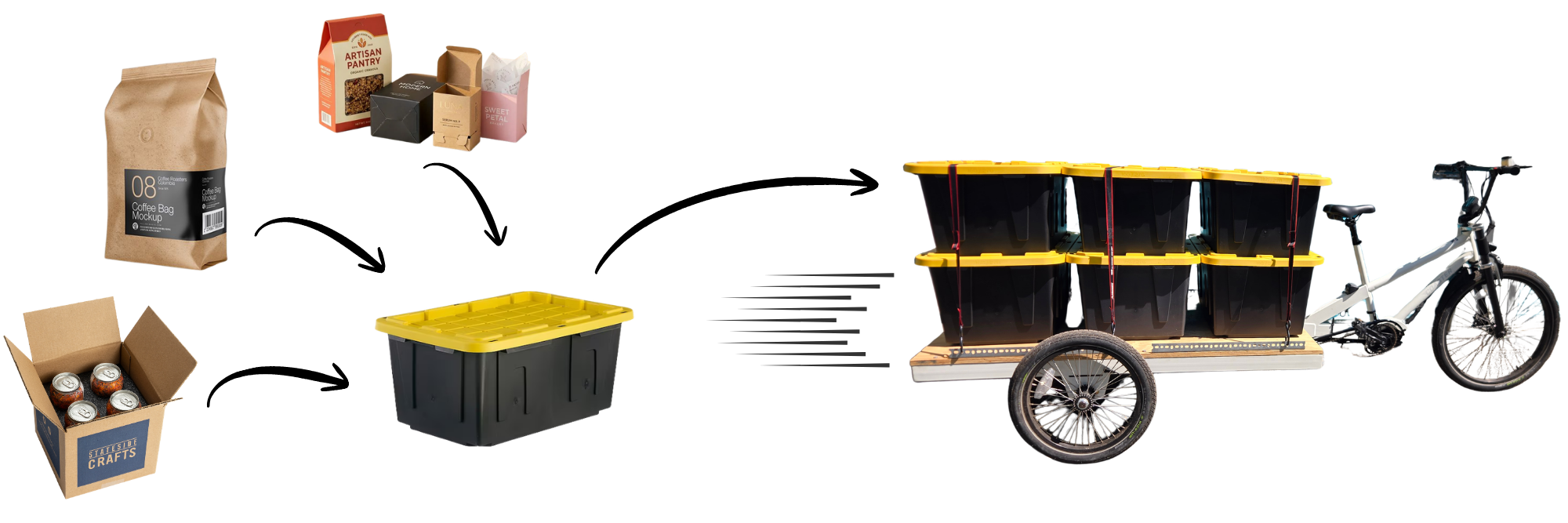 Coffee, pantry goods and boxes get packed into a tote, which rides a cargo bike across Brooklyn.